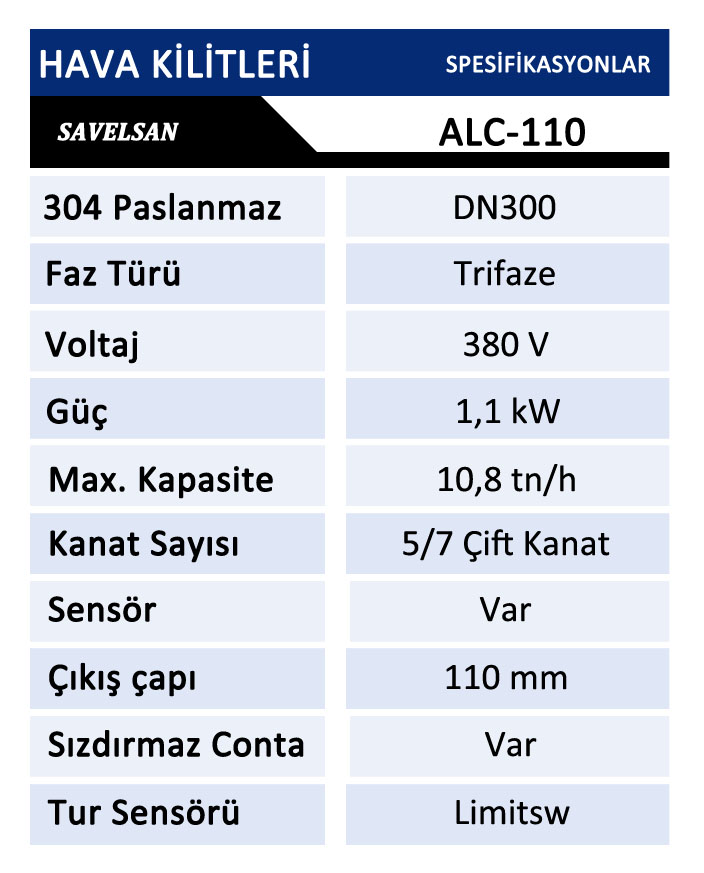 ALS - Serisi Hava Kilitleri